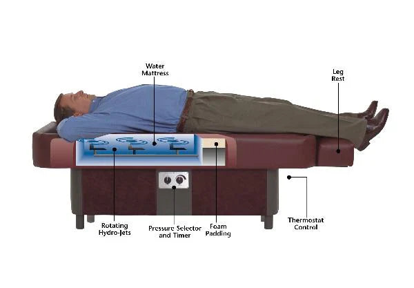 Sparx Hydromassage Table